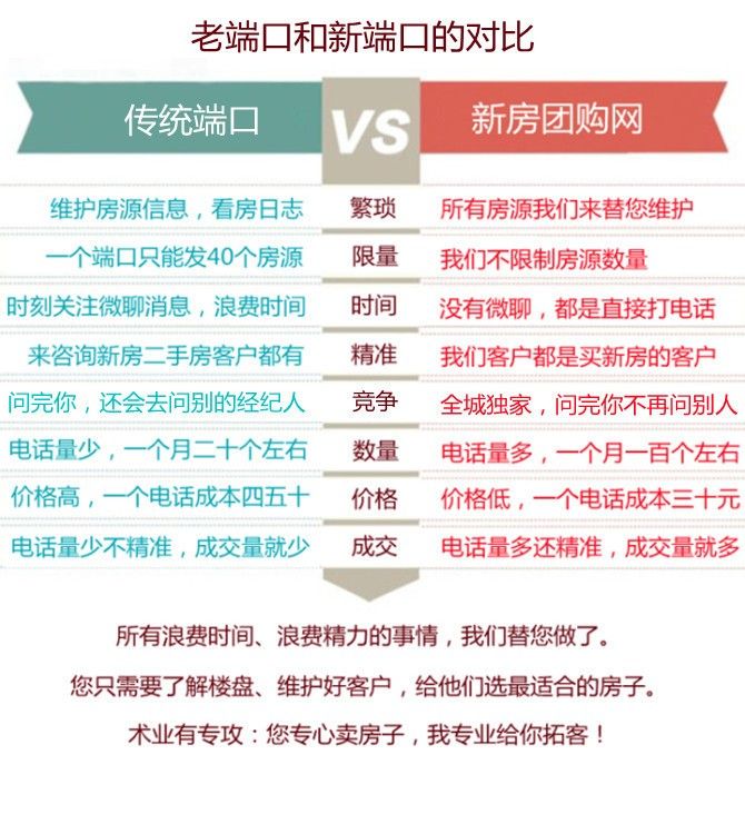 1648865760503682.jpg 端口对比.jpg