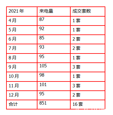 1648866568426565.png 微信图片_20220402102903.png